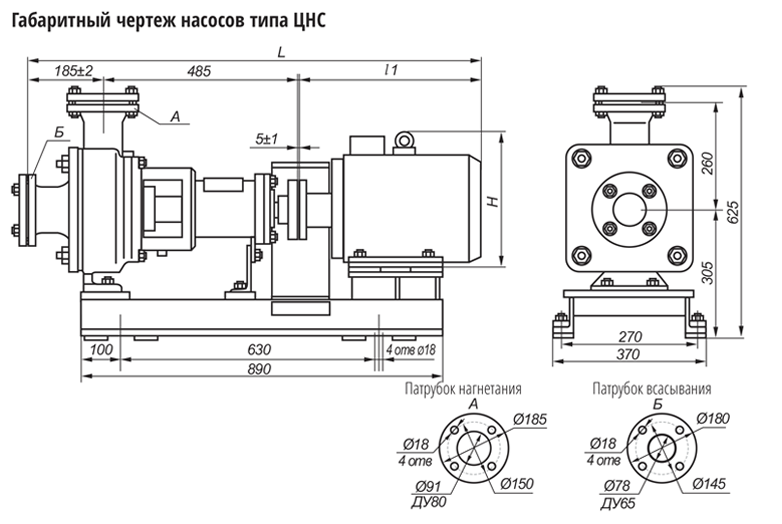 chertez cns20