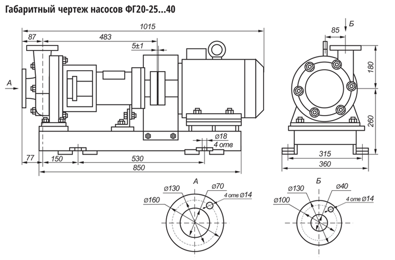 chertex fg 20 25